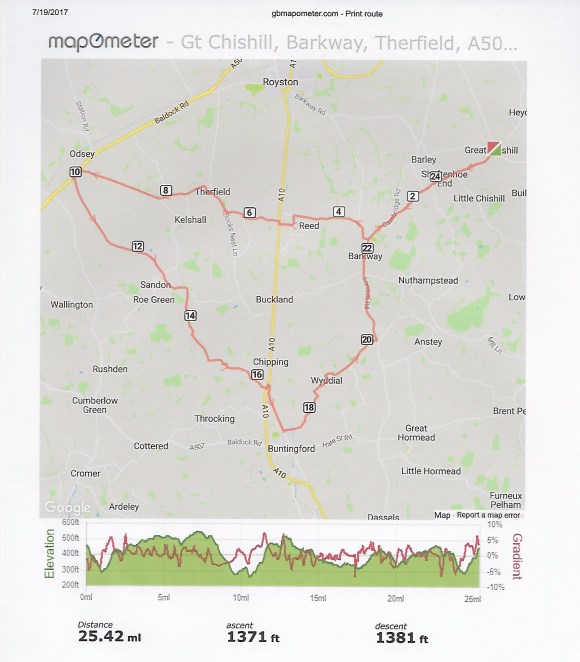 Bike ride 17 July 17