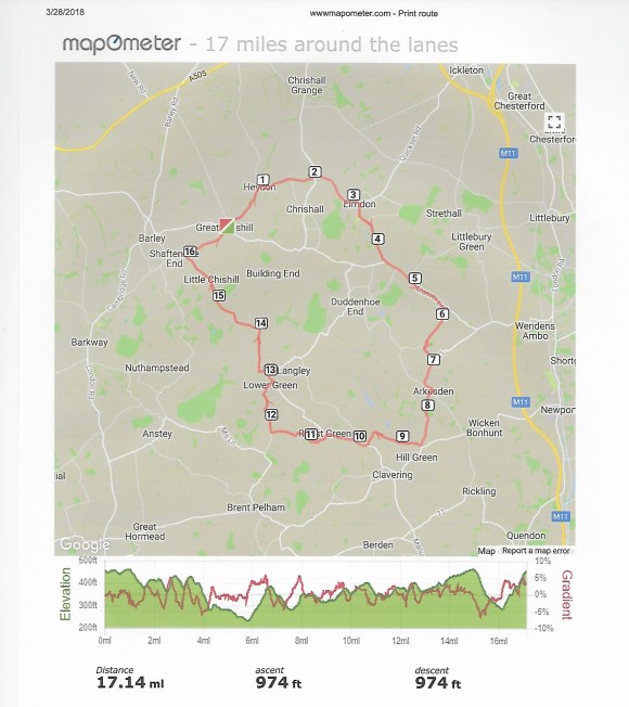 Bike ride 26 March 18