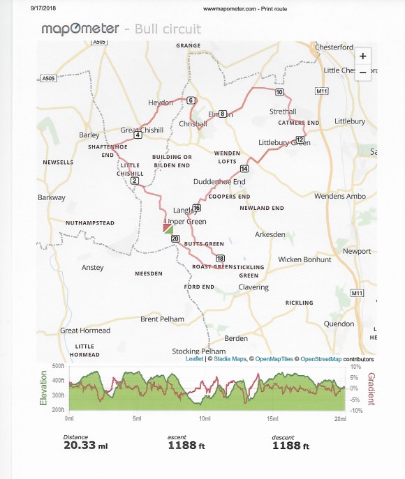 Bull circuit 3 Sept 18