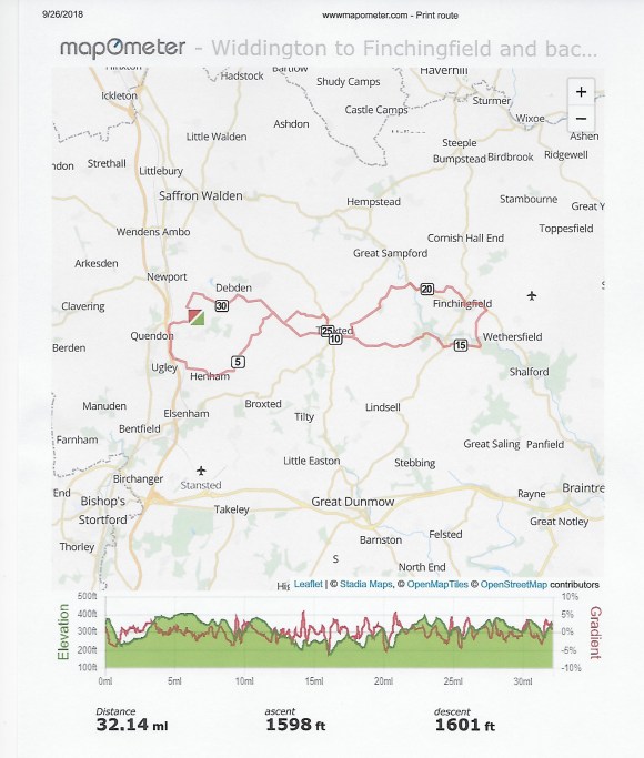 Widdington to Finchingfield and back