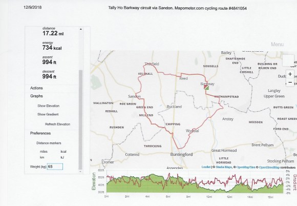 Tally Ho Barkway circuit via Sandon 26 Nov 18