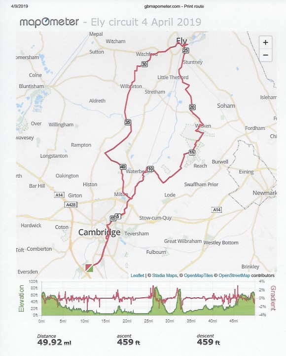 Ely circuit 4 April 2019