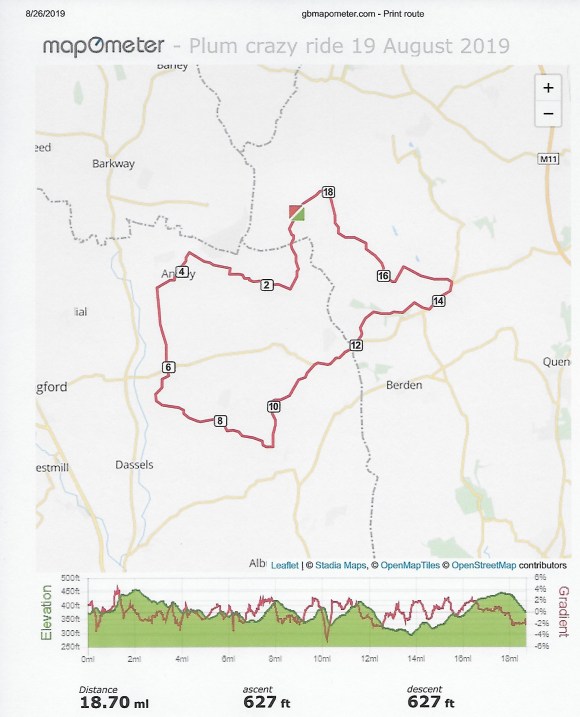 Plum crazy ride 19 August 2019