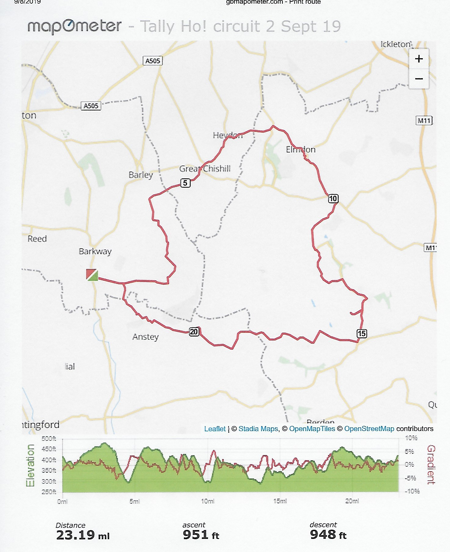 Tally Ho! circuit 2 Sept 19