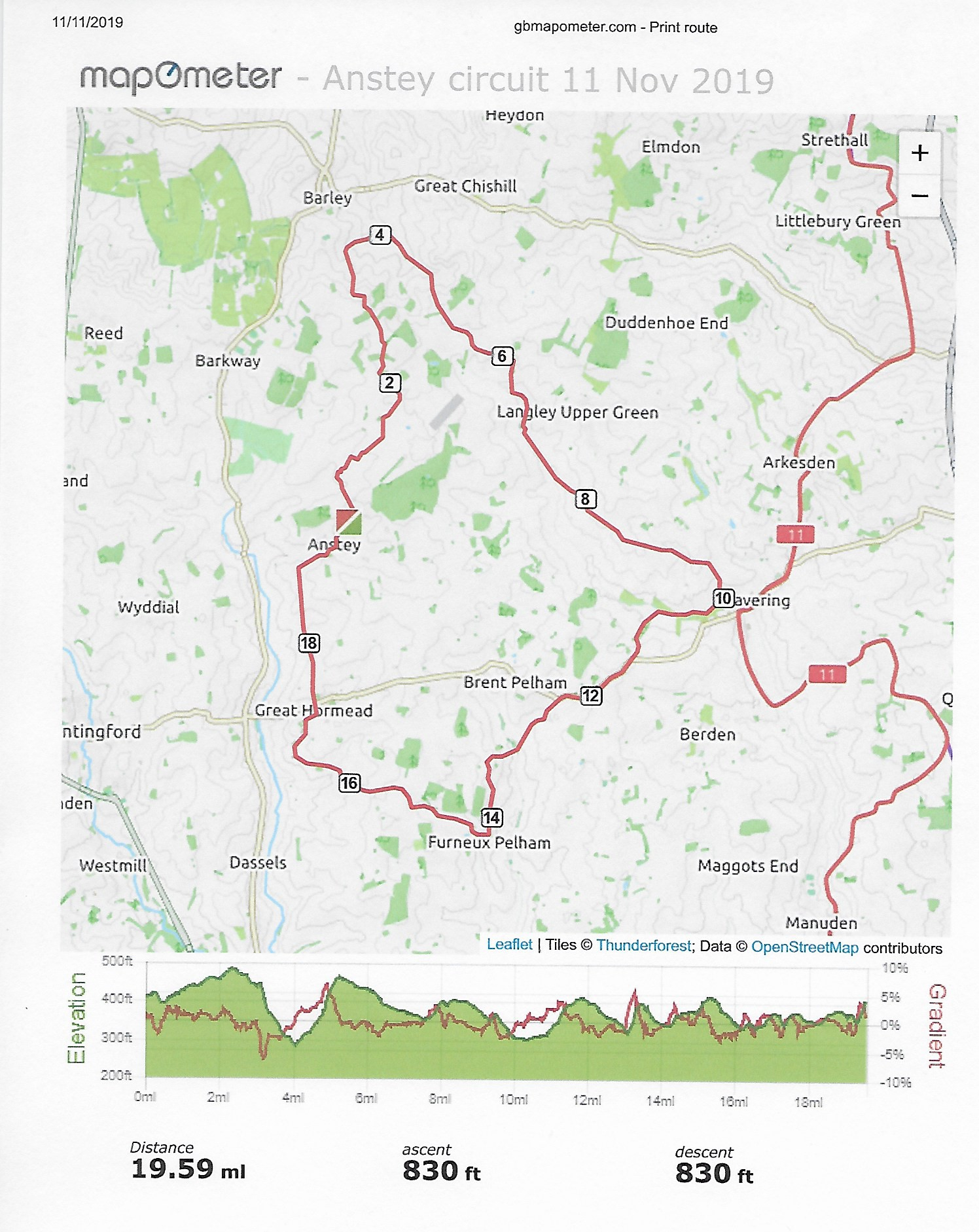 Anstey circuit 11 Nov 19