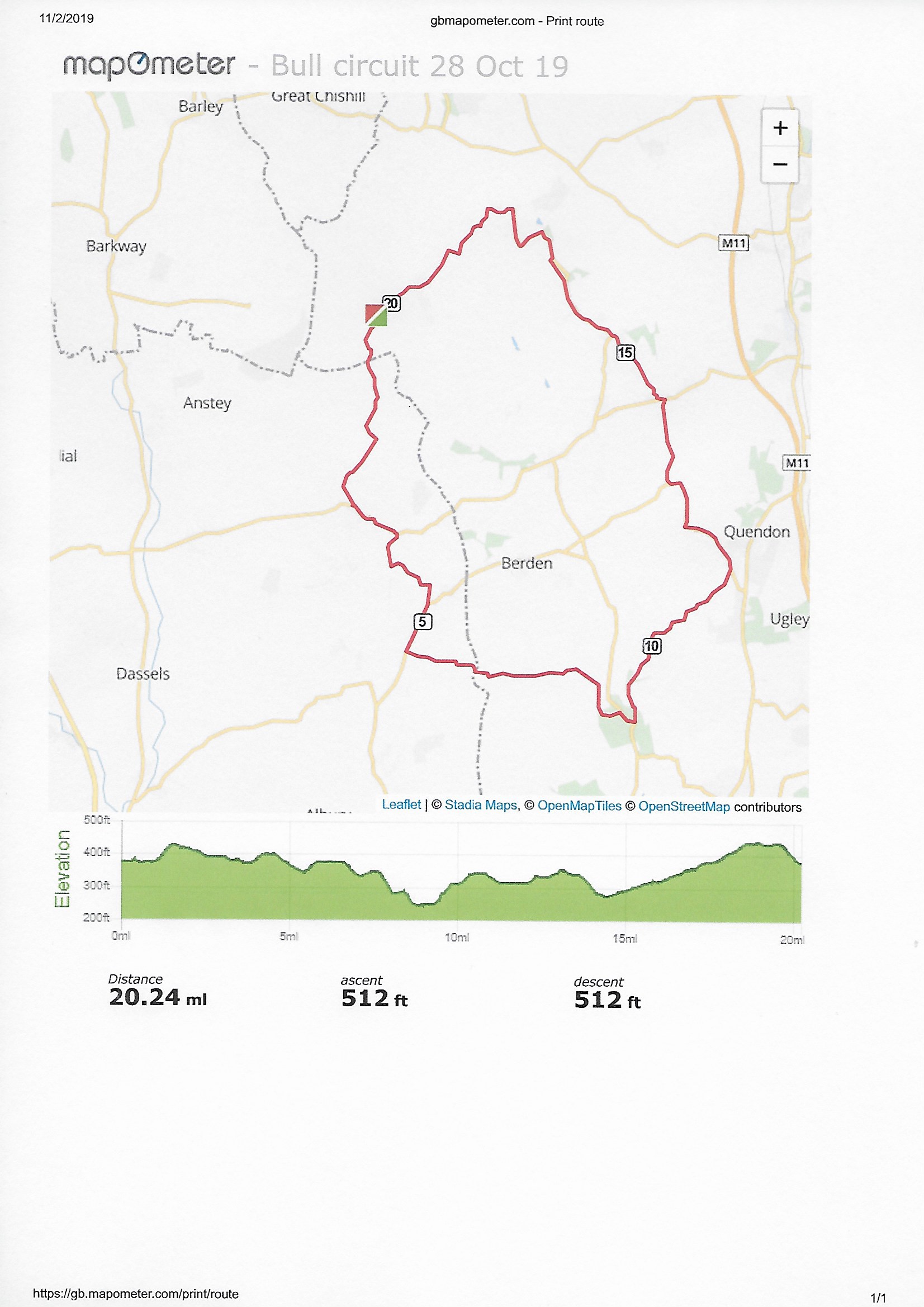 Bull circuit 28 Oct 19