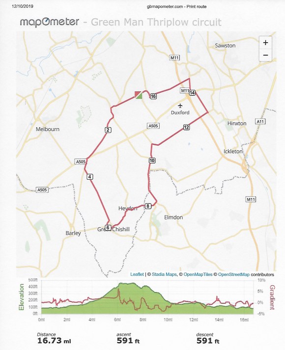 Green Man Thriplow circuit