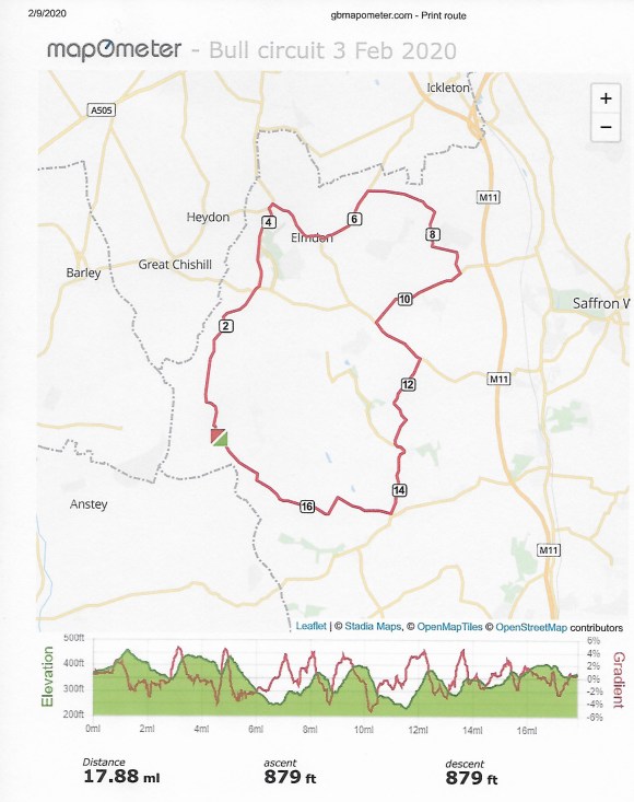 Bike ride 3 Feb 2020