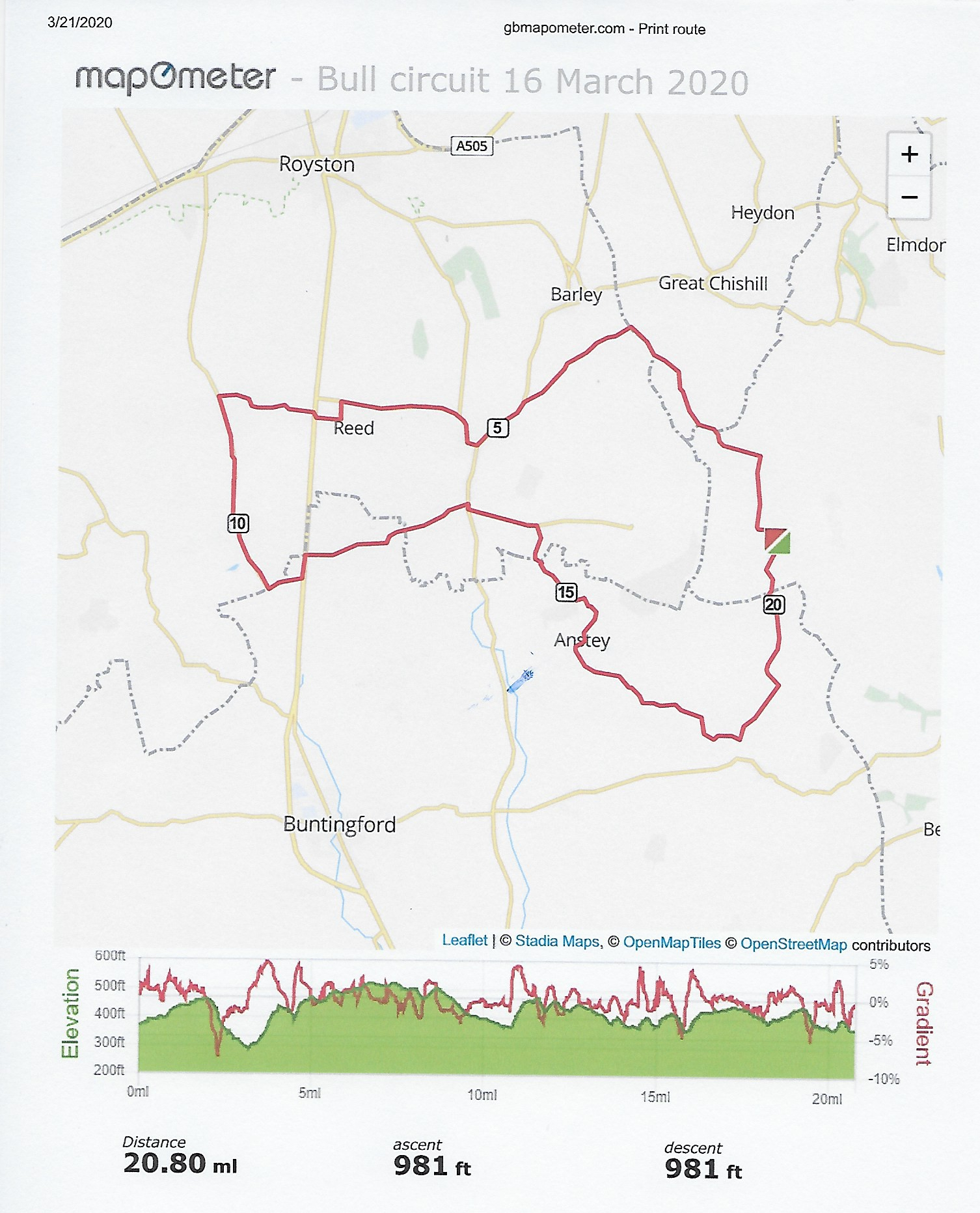 Bull circuit 16 March 2020
